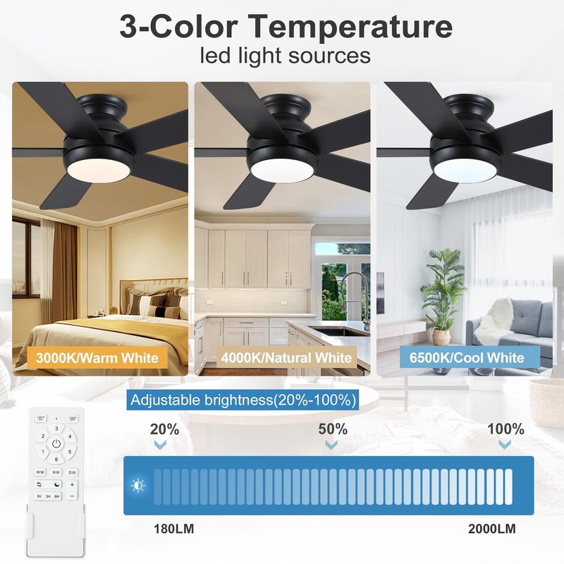 POCHFAN 42 Inch Black Ceiling Fans with Lights and Remote,