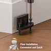 FLYVLIEG Sliding Barn Door Floor Guide Bottom, Double-Sided Roller Design,