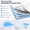 Disposable Incontinence Bed Pads 60x90cm, 30 Pack