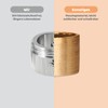 Thermostat Adapter, Pack of 2 Stainless Steel Radiator Valve Adapter,