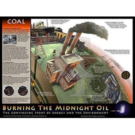 Jaguar Educational Energy and The Environment Series of 6 Laminated Posters Showing Descriptions, Illustrations and Impact On Our Environment