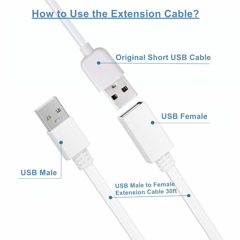 2-Pack 30ft Power Extension Cable Compatible with Wyze Cam v4,Wyze