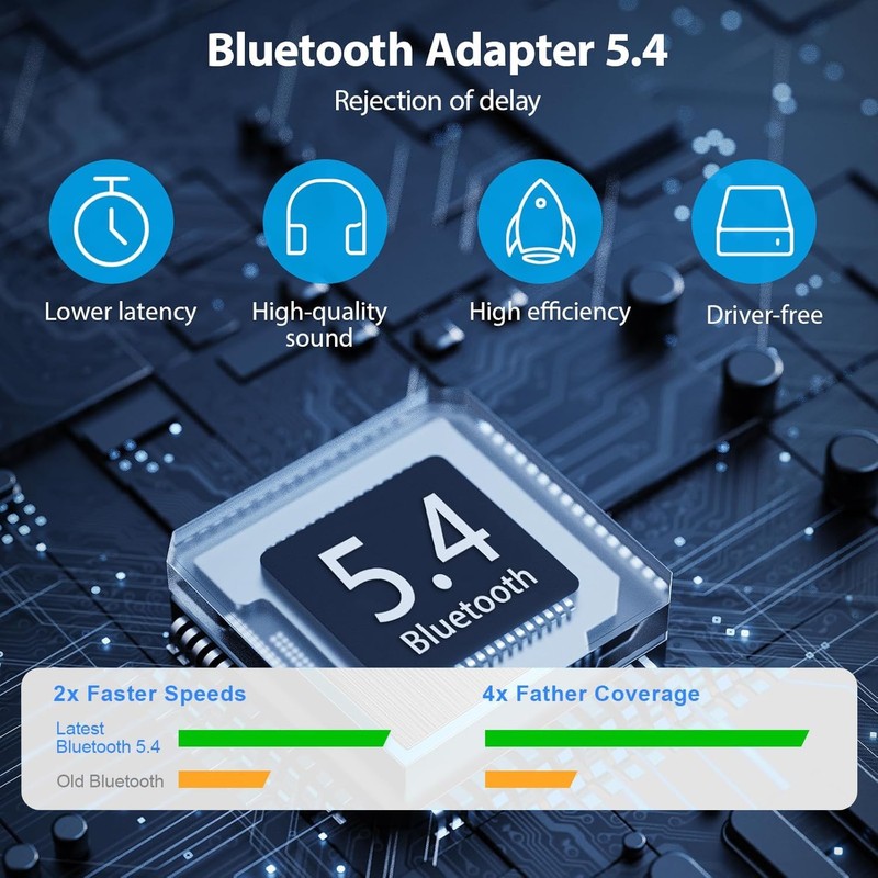 Adattatore Bluetooth 5.4 USB via PC, USB Dongle Adattatore Bluetooth