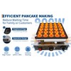 25 PCS Commercial Mini Dutch Pancake Machine for Home and