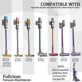 Fullclean Combination Tool Attachment Compatible with Dyson Gen 5 Gen5 V15 V12 V11 V10 V8 V7 Vacuum Cleaner Nozzle Accessories Replacement Parts
