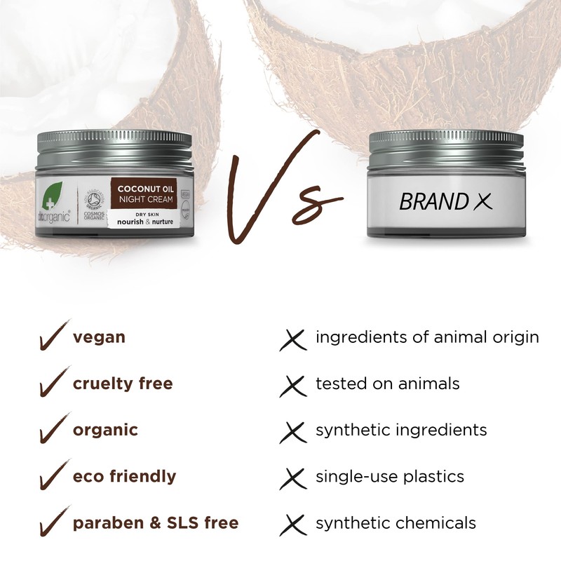 Dr. Organic Cocco Night Cream 50 ml