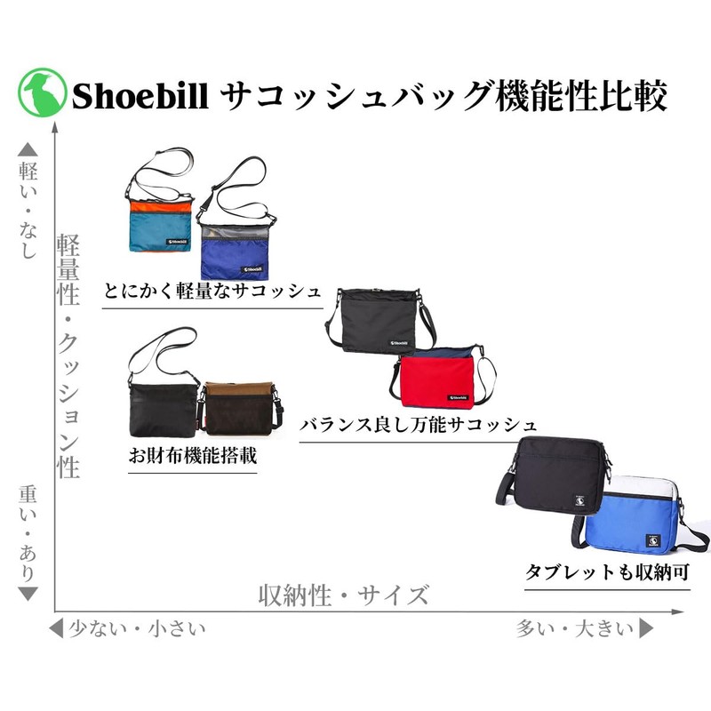 Shoebill Sacoche bag, Saddle Bag, Shoulder Bag, Nylon, Water resistant,