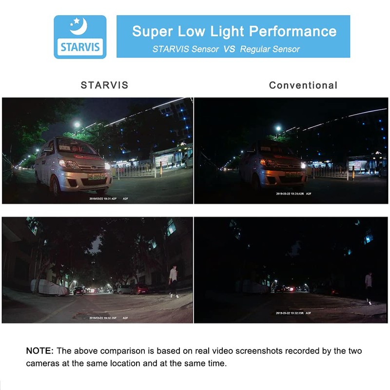 VSYSTO Motorcycle Dash Cam D6RL Motorbike Camera 130 Degrees 1080p