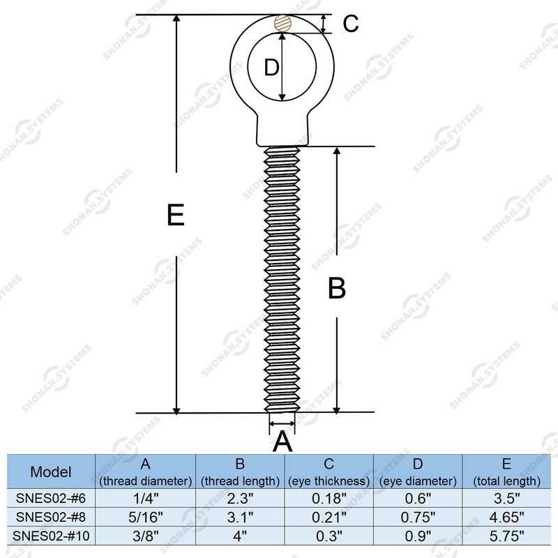 SHONAN Heavy Duty Eye Bolt, 316 Stainless Steel Shoulder Eyebolts