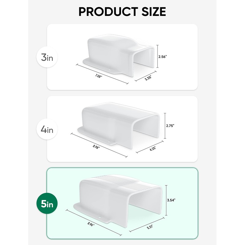 Plusluck 5" Entry Wall Cover Line Cover Set Parts PVC