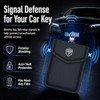 Ninitch Key Fob Signal Blocker Pouch - Waterproof RFID Protection