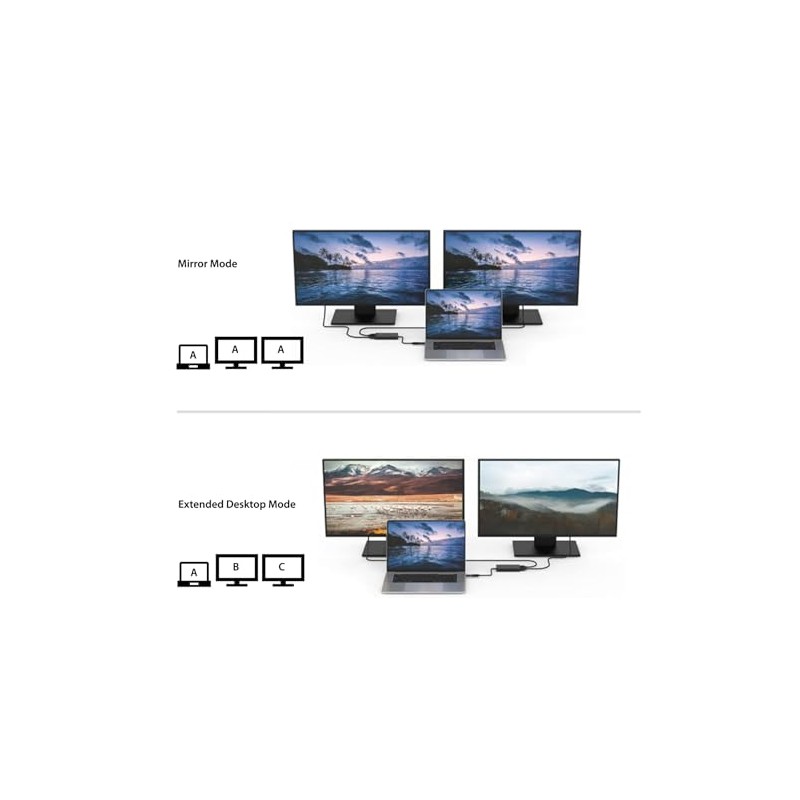 FeinTech CX200 USB Dual HDMI Adapter Splitter 2 Monitors Simultaneously