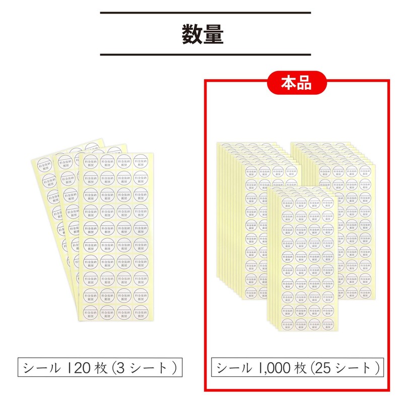 Post-payment Stickers White (Made of Paper) [1,000 Sheets] 40 x