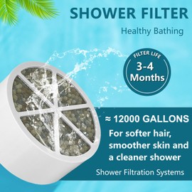 Khotilong Replacement Filter for Bathtub Water Filter,Compatible with ‎Crystal Quest Bathtub Water Filter,Multi Stage Shower Filtration for Hard Water,Reduces Chlorine.(3-Pack)