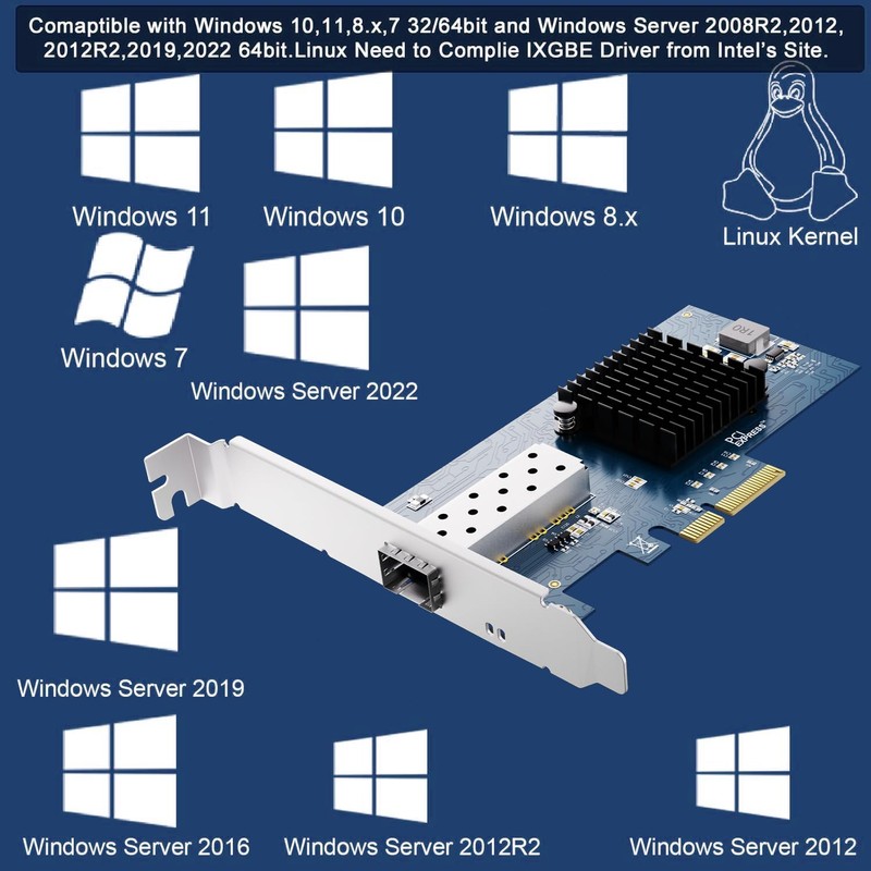10Gb Open SFP+ PCI-e Network Card, with Intel 82599(X520-DA1) Controller,