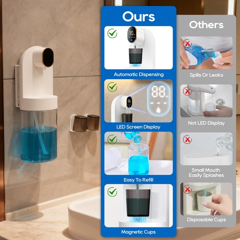 Automatic Mouthwash Dispenser for Bathroom, 21.12oz(600 ml)Touchless Smart Mouth Wash