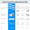 uahpet 6 Pack Replacement Filters & 8 Pack Replacement Filter