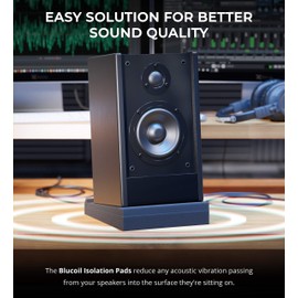 Blucoil Acoustic Isolation Pads - High-Density Foam for Sound Proofing Studio Monitors and Speakers (2-Pack)