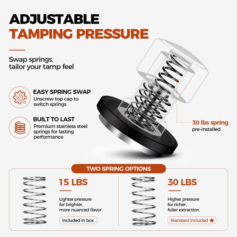 Popspresso 53.3mm Espresso Tamper, Impact Design Coffee Tamper with Sound