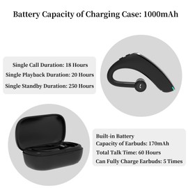 WMY Handsfree Bluetooth Headset with 1000 mAh Charging Case,Single Ear Headset with Mic,Single Earbud,Wearable on Both Ears,18 Hours Talk Time,Compatible with iOS & Android,Ideal for Truckers, Office