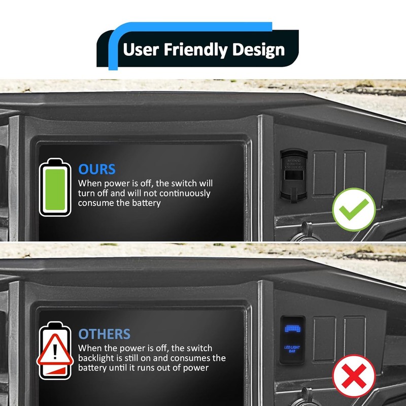 USB Tpye C Rocker Switch Fit for Polaris RZR Ranger
