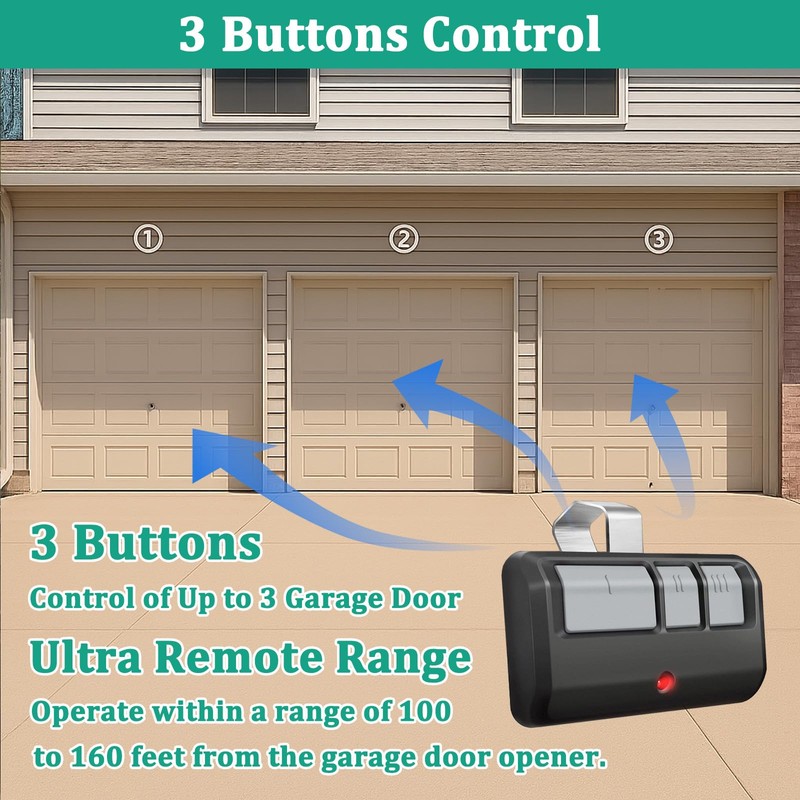 Universal Garage Door Opener Remote with Visor Clip, Works for