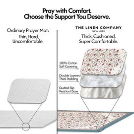 TLC Travel Prayer Mat - Machine Washable, Foldable Islamic Prayer Mats - Portable Prayer Mats, Perfect Eid & Ramadan Islamic Gifts - 100% Soft Cotton Muslim Prayer Mats - Ideal for Men, Women & Kids