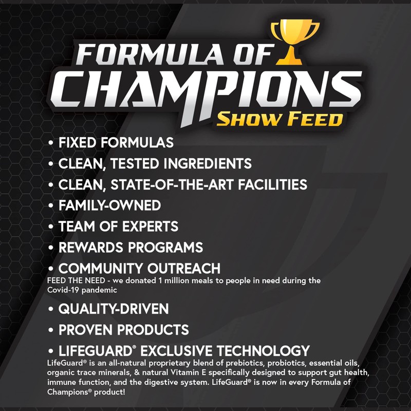 Formula of Champions Fancy & Feathered Show Bird Mini Pellet,
