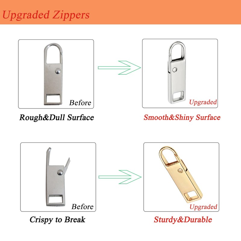 Urmspst Urmspst Zipper Pull Replacement (Upgraded), 8 Pcs Detachable Zipper