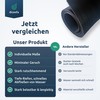 diconfa Oil-Resistant Fine-Grooved Rubber Mat 3 mm Thick Width 0.2