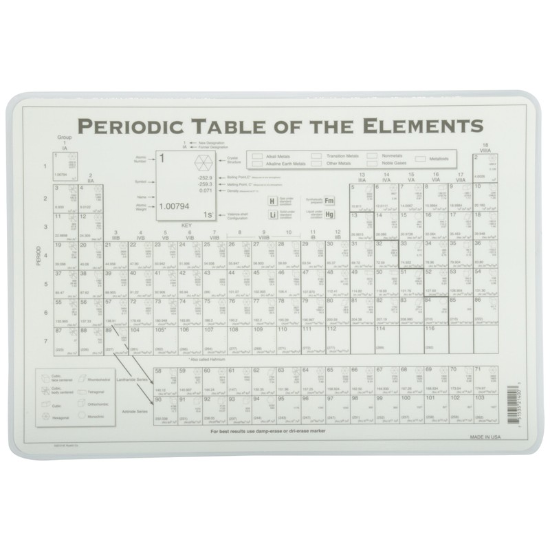 Painless Learning Periodic Table Placemat, 1 Count (Pack of 1)