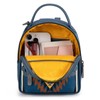 Wrangler Mini Backpack Aztec Back Pack Purse for Women Jean