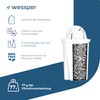 Wessper Wessper AquaClassic Filterkartuschen kompatibel mit Brita Classic, Dafi Classic