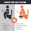 One Pair Foldable Toilet Stool -Enhances Squatting Posture and Comfort-|Multi-Function