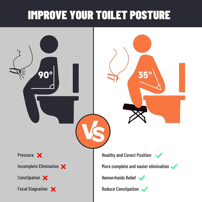 One Pair Foldable Toilet Stool -Enhances Squatting Posture and Comfort-|Multi-Function