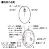 Ohm (OHM) PC-SMW01BS3SR-W 01-3981 Electric Silent Wireless Mouse BlueLED S