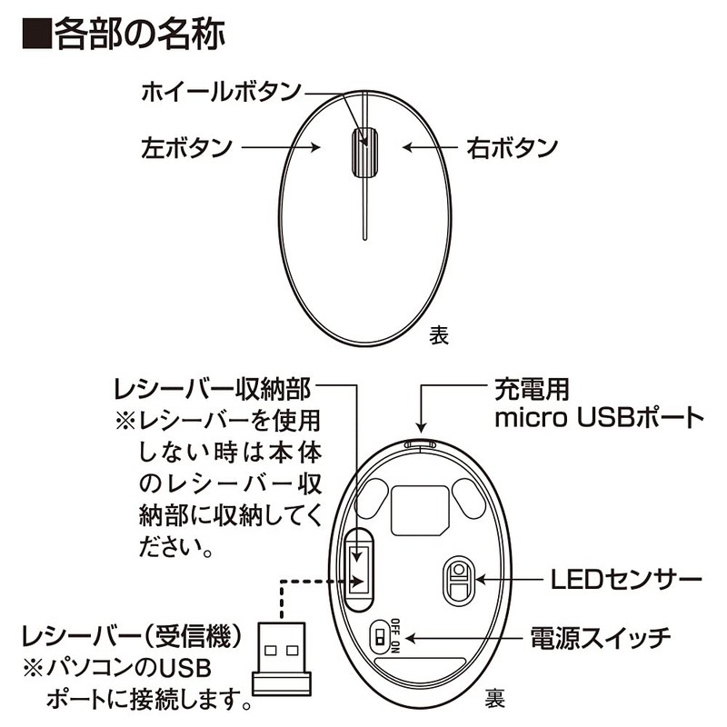 Ohm (OHM) PC-SMW01BS3SR-W 01-3981 Electric Silent Wireless Mouse BlueLED S