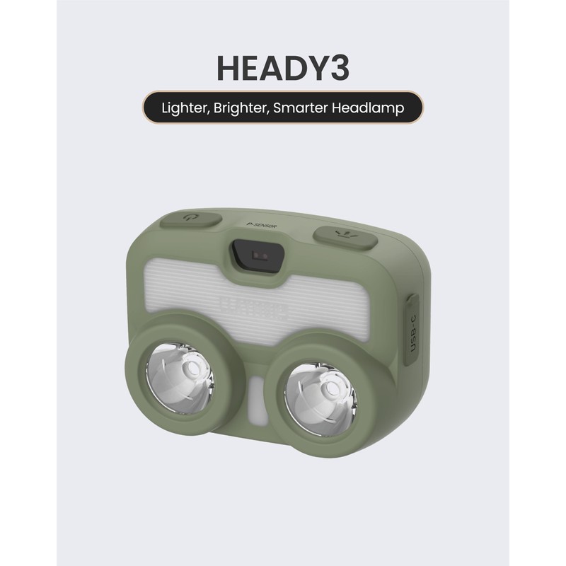 Claymore HEADY3 Khaki Rechargeable Headlamp – Compact 500 Lumens LED