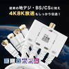 Horic AWE-653WH Antenna Double Waveper, 4K Broadcasting (3224MHz)/BS/CS/Terrestrial Digit/CATV Compatible),