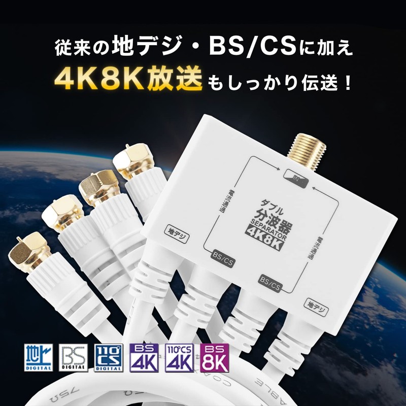 Horic AWE-653WH Antenna Double Waveper, 4K Broadcasting (3224MHz)/BS/CS/Terrestrial Digit/CATV Compatible),