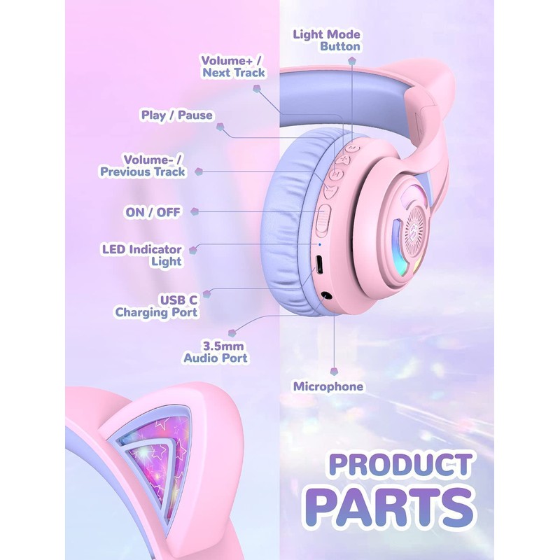 iClever Bluetooth Kids Headphones, BTH13 Cat Ear LED Light Up