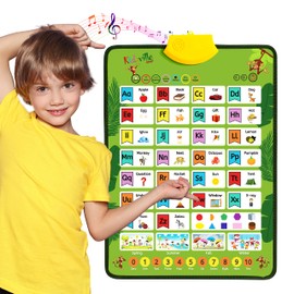 Interactive Alphabet Wall Chart for Toddlers – Talking Poster For Toddlers Wall - Phonics Poster for Preschool Kids - Kids ABC Learning Toys for 3 Year Olds - Educational Toys For 3,4 Years Old