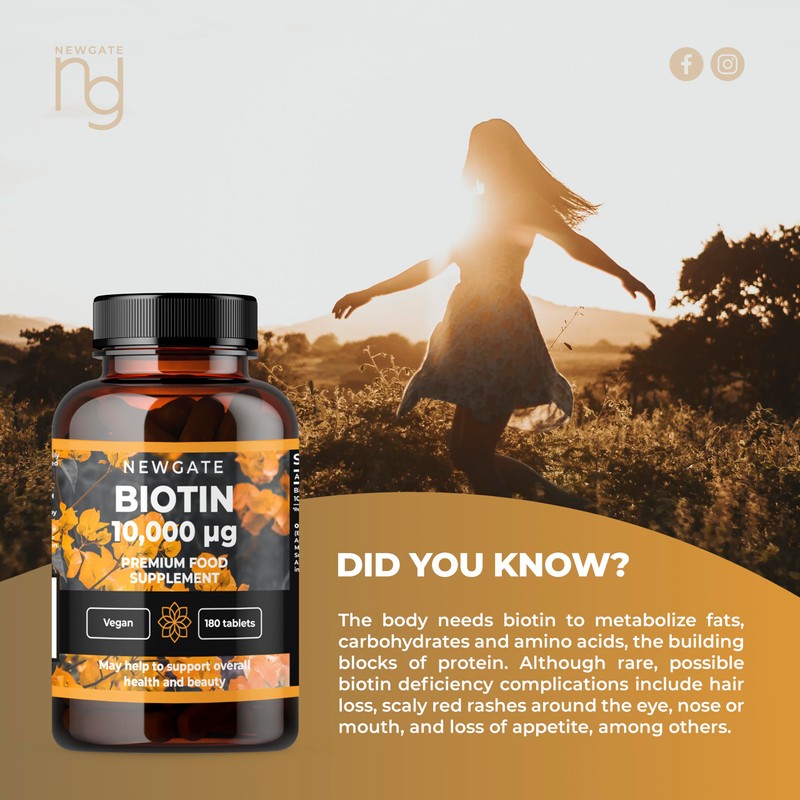 Newgate Labs Biotin 10,000 mcg- 180 High Strength Tablets -