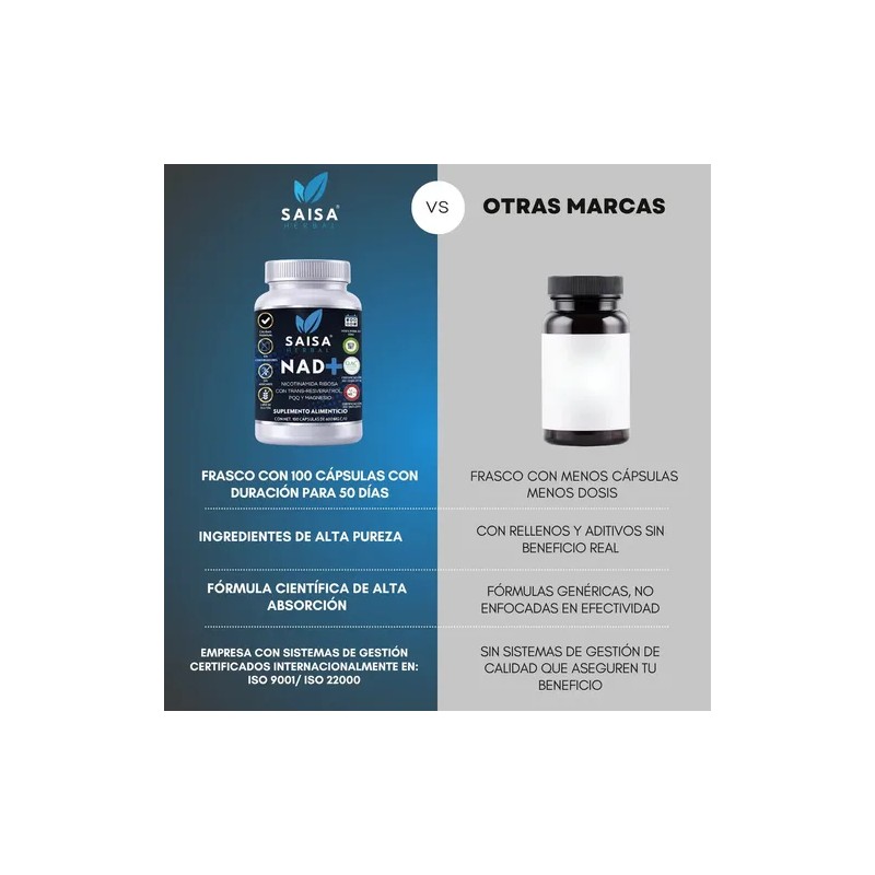 Nad Advanced Complex 100 Cápsulas Nicotinamida Ribósido Resveratrol Pqq Magnesio