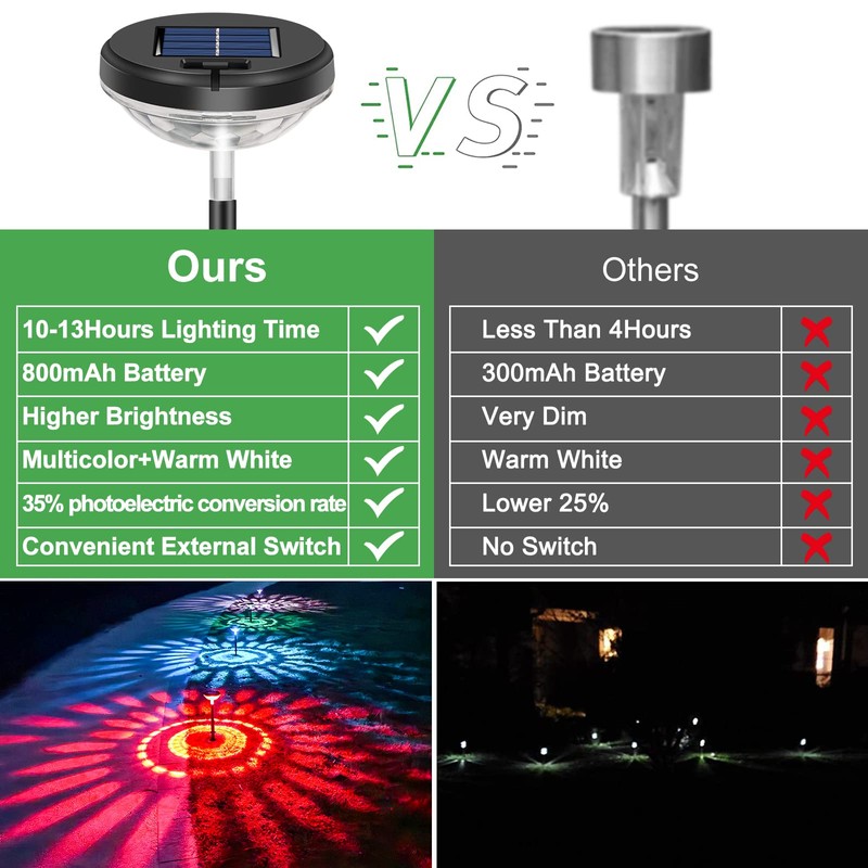 Bright Solar Pathway Lights 6 Pack,Color Changing+Warm White LED Solar
