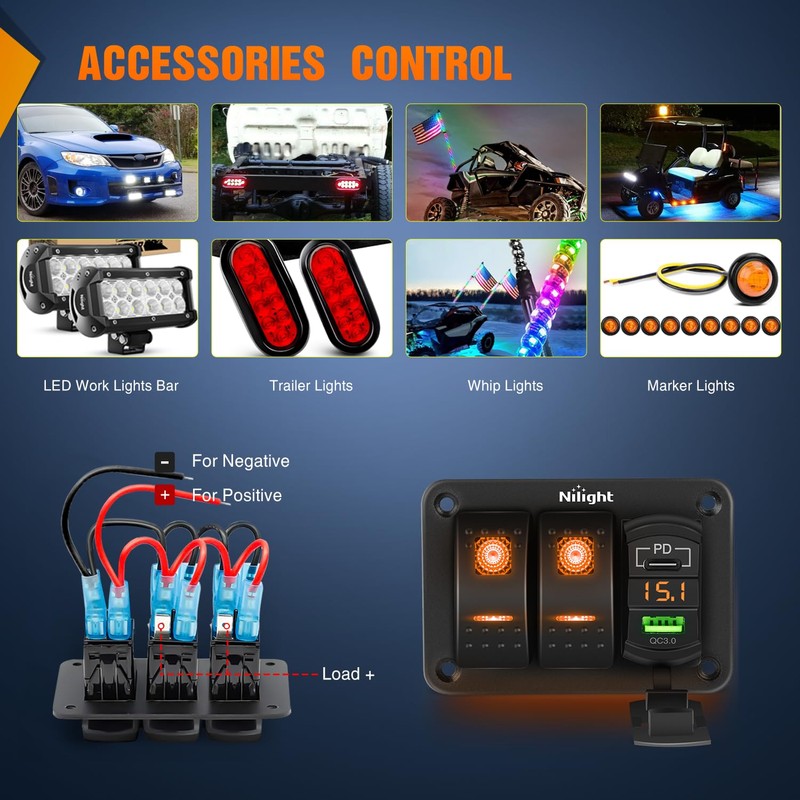 Nilight 2 Gang Rocker Switch Panel with PD Type C