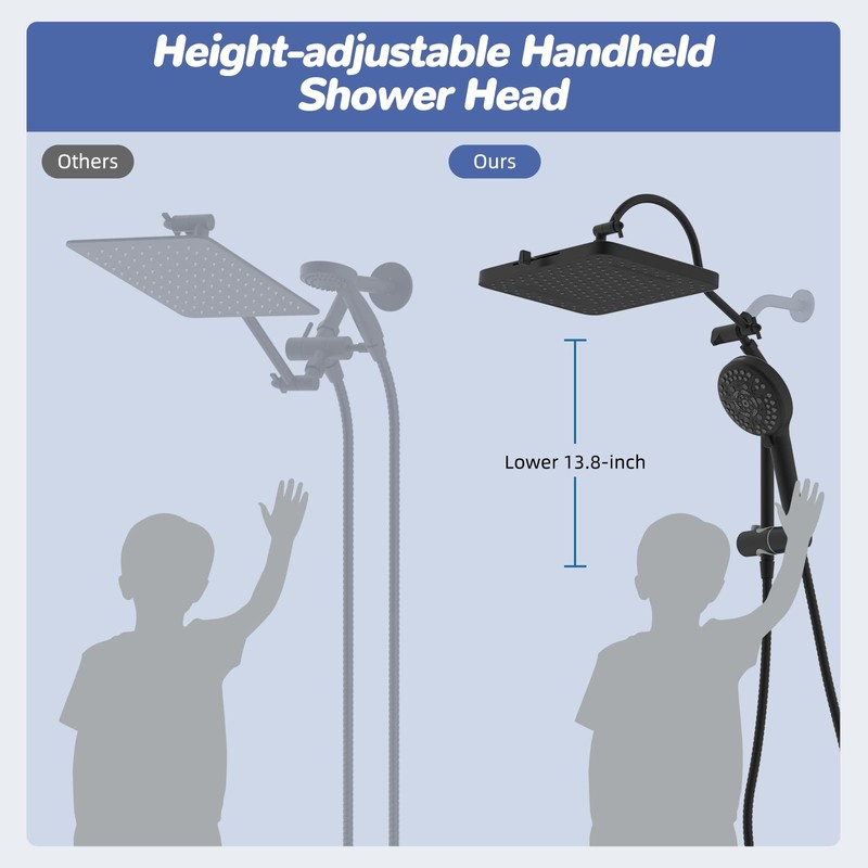 Hibbent Upgraded 13'' Shower Head Combo, High Pressure 5 Spray