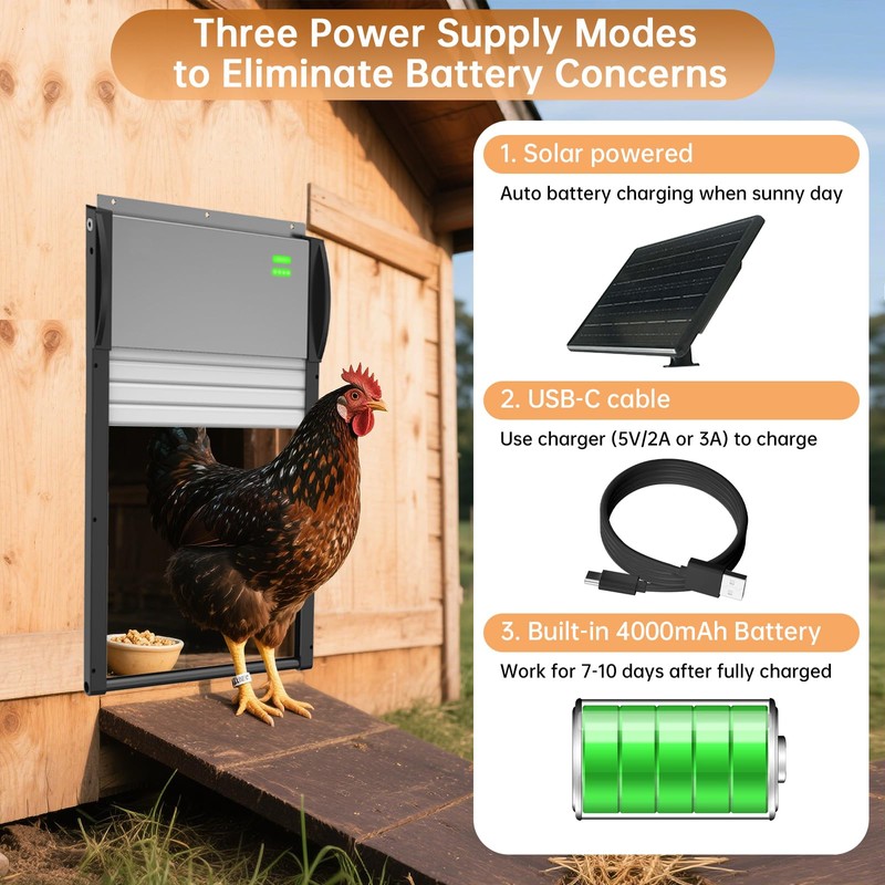 Automatic Chicken Coop Door Solar Powered, Automatic Coop Door with