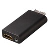 No brand PS2 TO HDMI CONNECTOR PS2 to HDMI TV