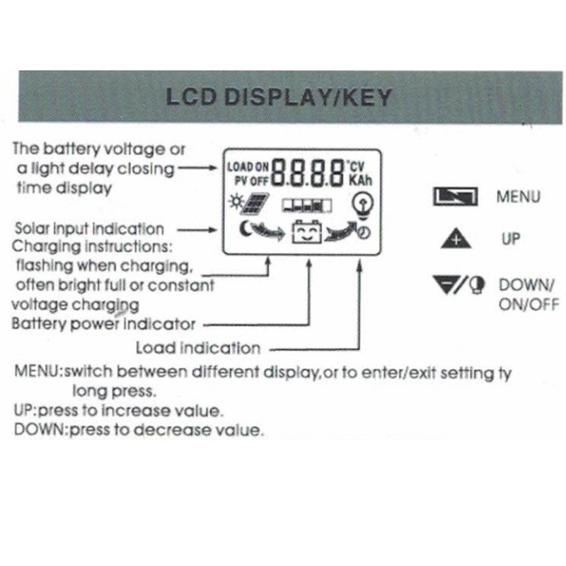 Solar Charge Controller LCD Display Photovoltaic Solar Panel Intelligent Regulator